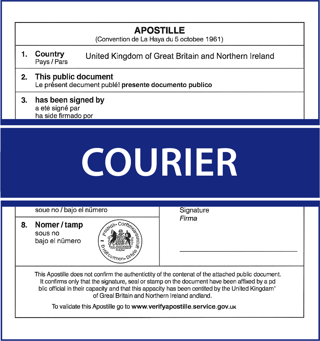 Courier Services – Door-to-Door