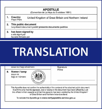 Certified translations and sworn translations