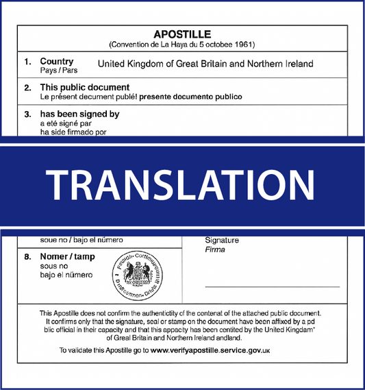 Certified translations and sworn translations